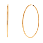Mikelidis Jewelry