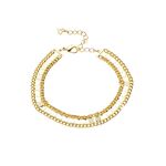 Mikelidis Jewelry