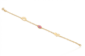 Mikelidis Jewelry