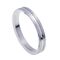 Mikelidis Jewelry